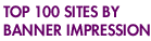 Top Sites By Impression